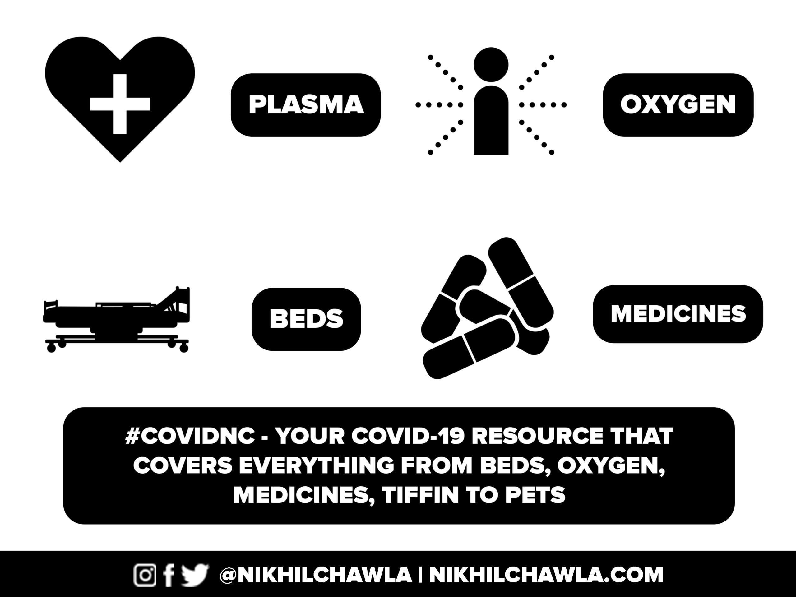 Update: #PlasmaNC is now #CovidNC and covers everything from Beds, Oxygen, Medicines, Tiffin and even Pets – Delhi NCR, Bengaluru, Mumbai, Hyderabad